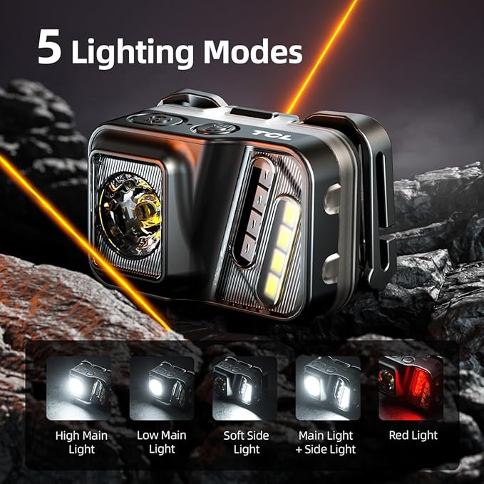 WARSUN Rechargeable Lightweight Headlamp – 750 Lumens Running & Helmet Light, LED Head Torch with Motion Sensor, 5 Modes, for Night Running, Fishing, Camping, Cycling, Work