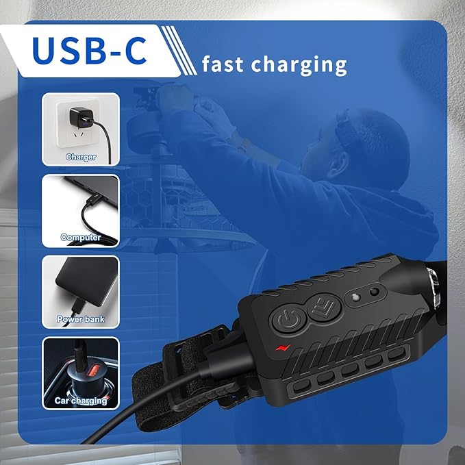 Rechargeable LED Headlamp, 400 Lumens, USB-C, IPX4, 5 Modes — Lightweight, Adjustable