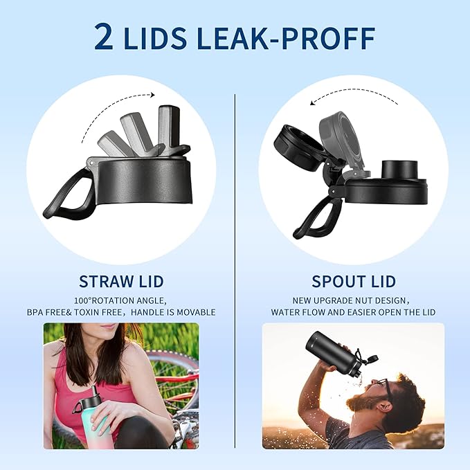 KXIAOCHEN Insulated Water Bottle, Stainless Steel Water Bottle, 2 Lids (Straw and Handle Lid),Wide Mouth Metal Water Bottles Keep Hot and Cold, Double Walled, Thermo Mug, Metal Canteen