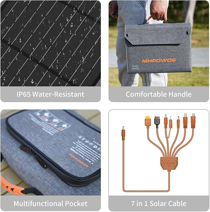 80W Foldable Solar Panel, Portable Solar Charger with 4 Ports (DC/USB-C/2xUSB-A) & 7-in-1 Connector, Waterproof & 23% High Efficiency for Camping RV, Compatible with Power Stations Phones