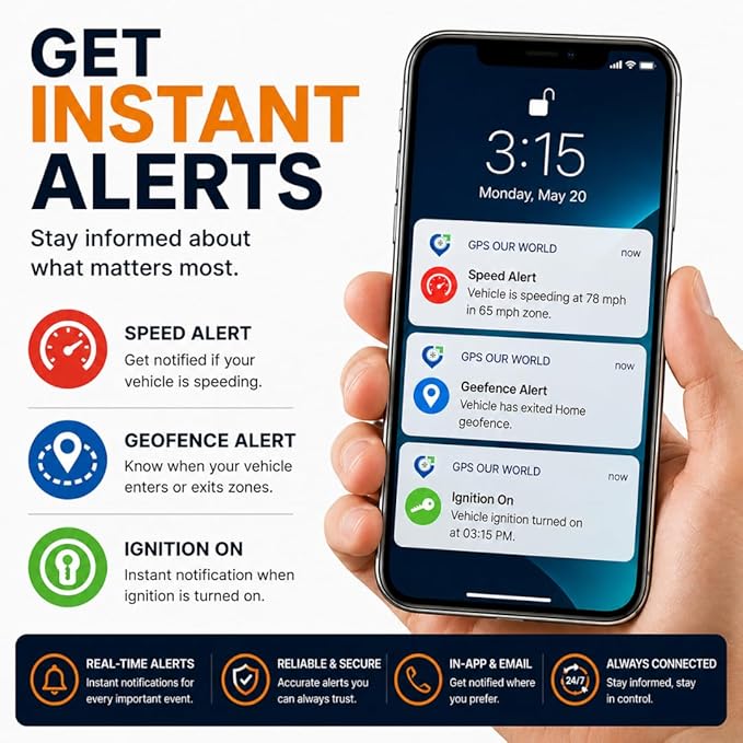 Car GPS Tracker (OBD2 Plug & Play) – 3 Months Free Trial, Real-Time GPS Tracker for Cars, 1-Year History, Speed & Driving Alerts, App Control, Global Coverage - Plans from $2.5/Month