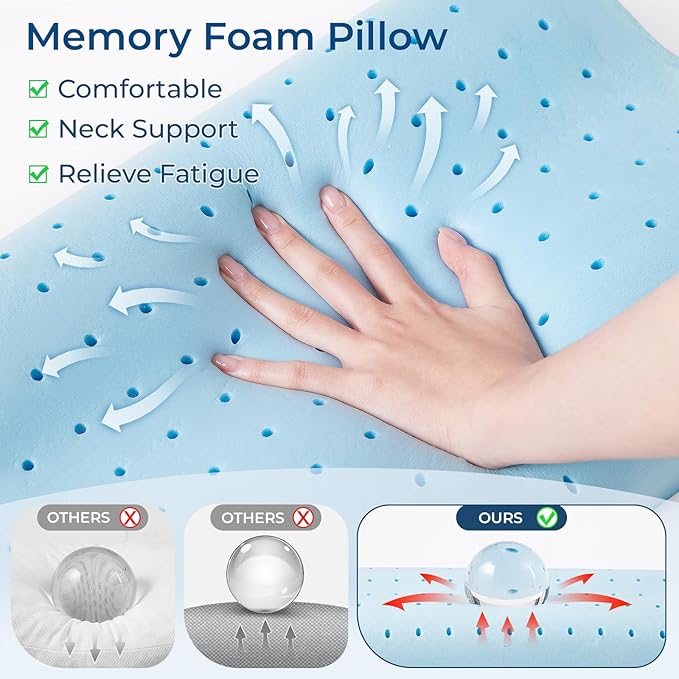 Travel Pillow Memory Foam Pillows, Ergonomic Wave Cervical Neck Pillow for Neck Pain Relief, Compressible Medium Firm Side Sleeper Pillow, Ideal for Camping, Office, Home & Bed (Dark Grey, S)