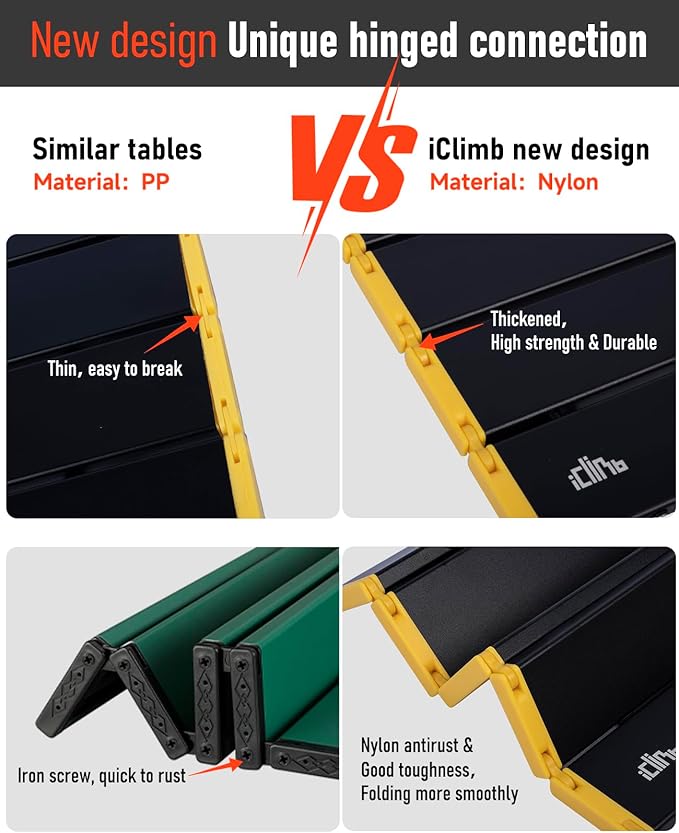 iClimb Ultralight Compact Camping Folding Table with Carry Bag (Black - S)