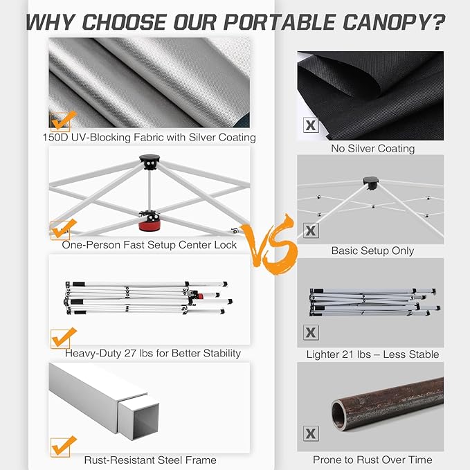 EAGLE PEAK 10x10 Slant Leg Pop-up Canopy Tent Easy One Person Setup Instant Outdoor Beach Canopy Folding Portable Sports Shelter 10x10 Base 8x8 Top (Red)