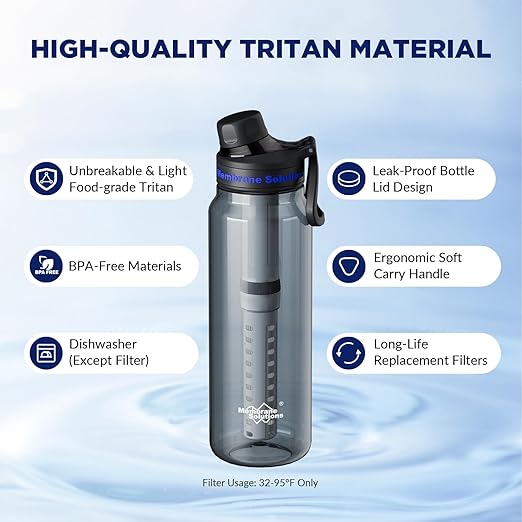 Membrane Solutions C3 Filtered Water Bottle, 36oz BPA-Free Bottle with Replaceable ACF+UF Filter Cartridge, Portable Water Filter, Travel, Hiking & Camping for Drinking Water Anywhere(Grey)