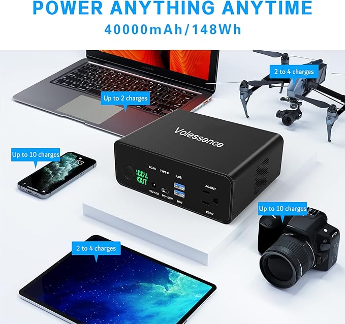 40000mah Laptop Power Bank | AC/USB-C/USB-A Battery Backup for Laptops: MacBook Pro/iPad Pro/Dell/HP/Surface | Cameras: Canon/Nikon/DSLR/DJI Drones | Smart Devices: iPhone/Samsung