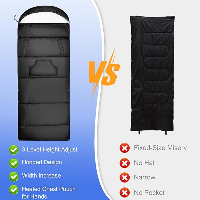 Adjustable Height Sleeping Bag for Adults - Wearable 3-Season Lightweight Waterproof with Arm Ports & Windproof Hood Design for Camping Hiking Backpacking(31.5“x87”)