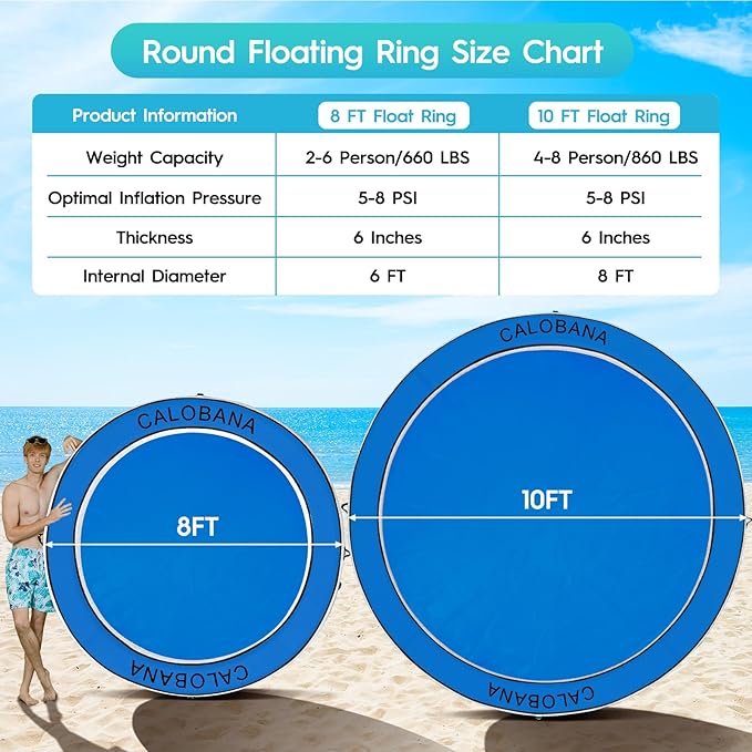Round Floating Ring Inflatable Water Hammock Heavy Duty River Floats Lake Raft for Adults Tanning Pool Lounger Float Island Platform Pad Mat for Party