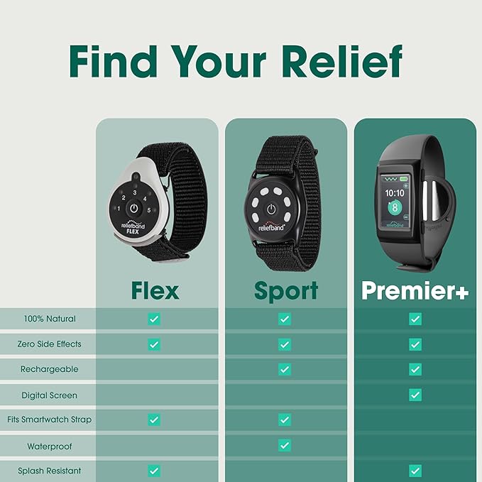 Reliefband Flex Anti-Nausea Wristband for Motion Sickness, Morning Sickness, Travel & Vomiting Relief – FDA Cleared, Drug-Free, Fast-Acting Nausea Relief Band