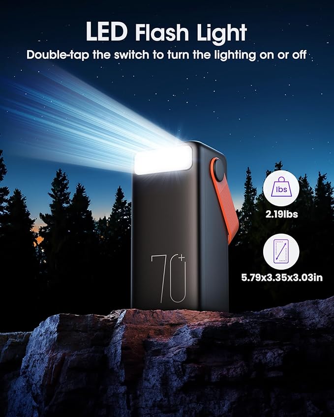 Portable Charger Power Bank 70000mAh, 22.5W Fast Charging USB C Battery Pack, 3 Outputs, LED Display & LED Light, External Huge Capacity Battery Bank for iPhone, Samsung, iPad, Travel Emergency