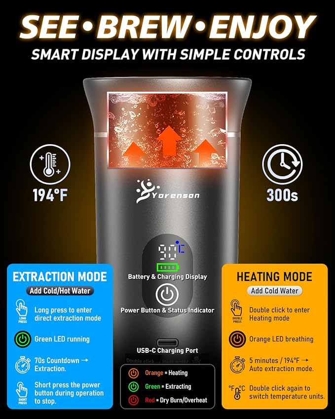 Portable Coffee Maker for Travel,Self-Heating Espresso Machine with USB-C,LED Display,20 Bar,Compatible with Coffee Grounds&Capsules (Ns&DG)–Portable Espresso Maker for Car,RV,Camping,Office