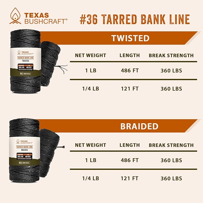 Texas Bushcraft Tarred Bank Line Twine - #36 Black Nylon String for Fishing, Camping and Outdoor Survival – Strong, Weather Resistant Bankline Cordage for Trotline