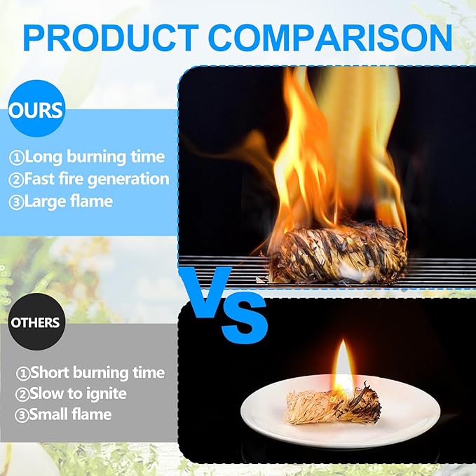 110 Pieces Fire Starter, Waterproof - Natural Fire Starters, for BBQ, Fireplace, Pizza Oven, Fire-Pit, Campfire, Camping Charcoal Starter, Quick Light Wood Charcoal Fire Starter