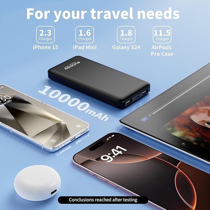 2-Pack Portable Charger, Slimmer 10000mAh 15W Power Bank, USB C in&Out Fast Charging Battery Pack, External Portable Power Bank for iPhone 16 15 14 13 12 iPad Airpods Samsung S23 S22 Pixel etc