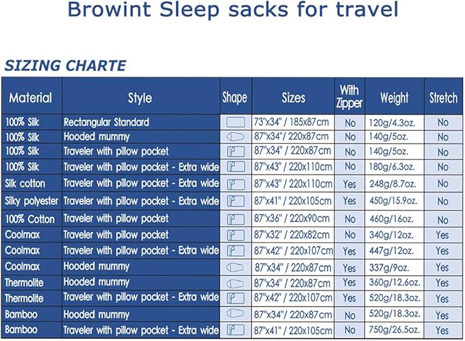 Browint Silk/Cotton Travel Sheet with Double Zippers, 87"x43" Extra Wide Sleep Sack for Hotels, Lightweight Sleeping Bag Liner for Camping, Traveler Rectangular with Pillow Pocket …