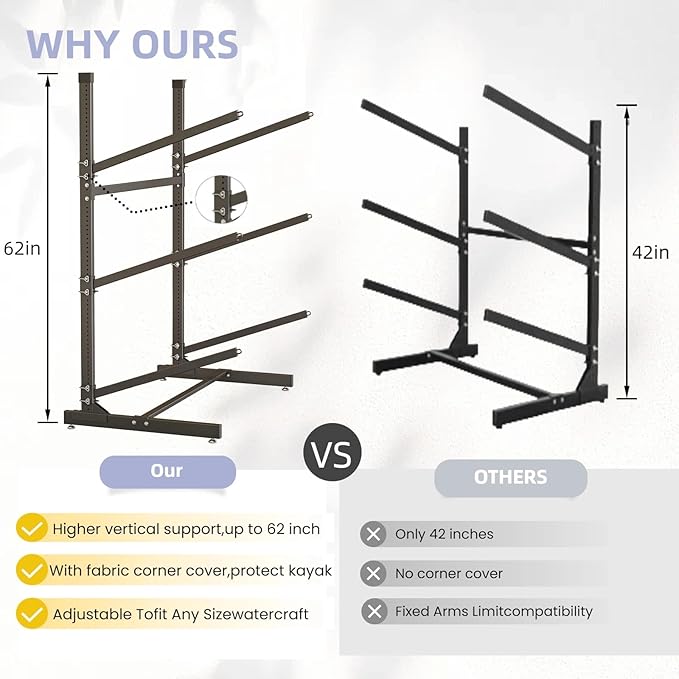 Kayak Storage Rack, Heavy-Duty Metal Kayak Storage Rack Adjustable Freestanding Kayak Stand, Canoe and Paddleboard Kayak Rack for Indoor & Outdoor Use