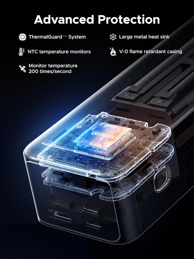 UGREEN Nexode Power Bank 25000mAh 200W Laptop Portable Charger PD 3.1 Fast Charging 90Wh 3-Port Battery Pack with TFT Smart Display for MacBook Pro/Air/ipad/iPhone 17/16/Samsung S24/Dell/HP and More