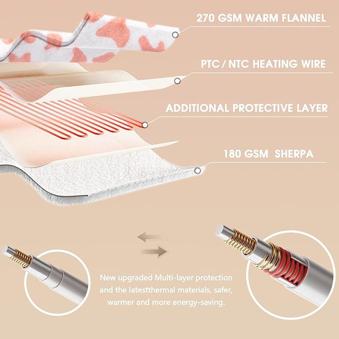 Cow Print Heated Electric Blanket Twin,62X84 Pink Heating Blanket with 10 Heats Levels & 8 Hours Auto Off,Cute Cow Decor Fleece Sherpa Blankets Warmer Gifts for Women Couch Office,Washable,ETL