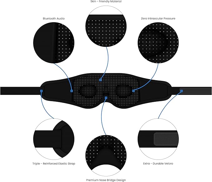Sleep Headphones Bluetooth 5.4, 3D Sleep Mask with Ultra-Thin HD Stereo Speakers, Wireless Music Eye Mask Headphones for Side Sleepers, Travel, Relaxation