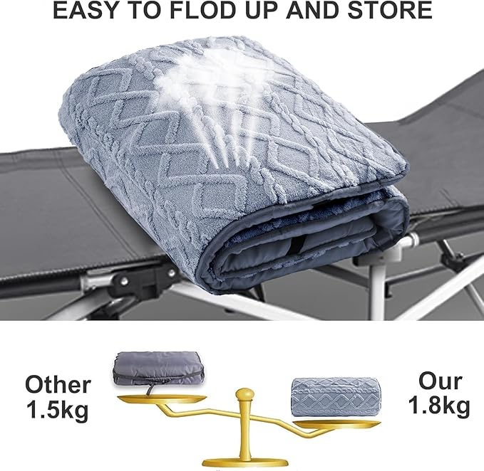 Camping Cot Mattress - Thick Camping Sleeping Pad with Elastic Straps,Portable Cot Mattress Pad for Sleeping Outdoor (75" x 28")