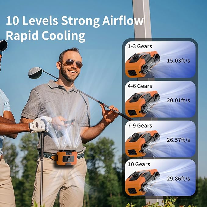 Socool 20000mAh Portable Waist Fan Clip on Wearable Belt Personal Fans Rechargeable Battery Operated, 40H Cooling Fan with 10 Speeds & Dual Motors, Neck Fans Hanging Hands-Free for Outdoor Travel