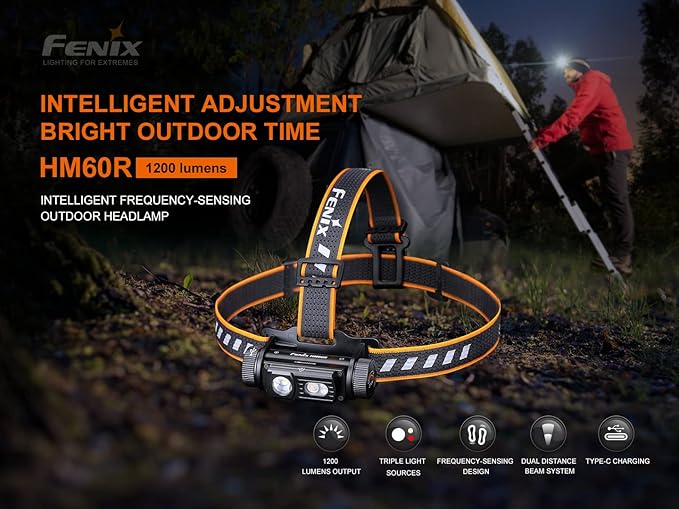 Fenix HM60R 1200 Lumen Rechargeable White/red LED Headlamp with EdisonBright USB Accessory Carrying case Bundle