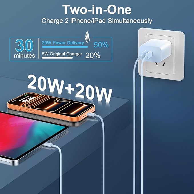 20W Dual Port USB C Charger Block,Phone 17/16/15 Pro Max Charger Fast Charging with 10FT Long USB C to C Charging Cable Cord for 17 16 Pro Max/17 16 15Pro/15/15Plus,Android Phone-Gradient Blue