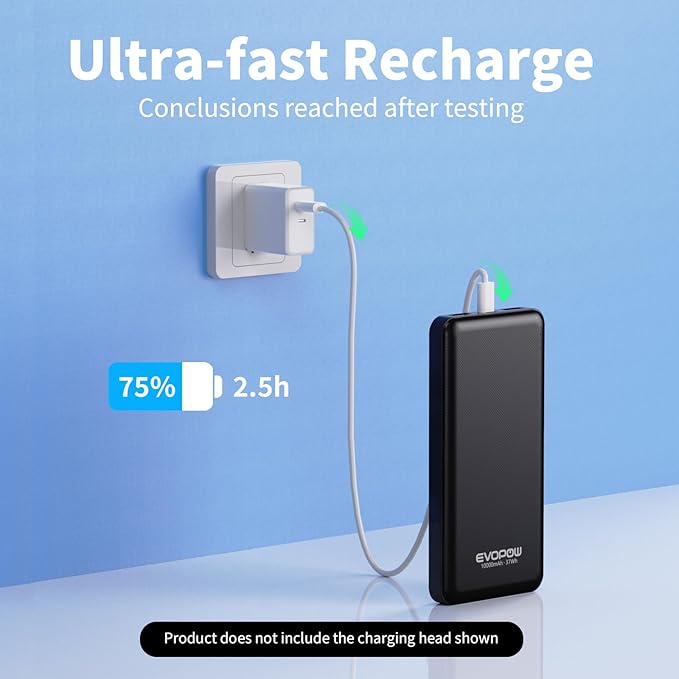 2-Pack Portable Charger, Slimmer 10000mAh 15W Power Bank, USB C in&Out Fast Charging Battery Pack, External Portable Power Bank for iPhone 16 15 14 13 12 iPad Airpods Samsung S23 S22 Pixel etc