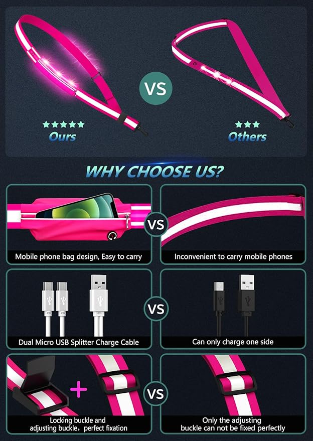 LED Reflective Belt Sash for Walking at Night, Night Running Safety Gear High Visibility Rechargeable LED Light Up Running Belt for Runners Walkers Men Women