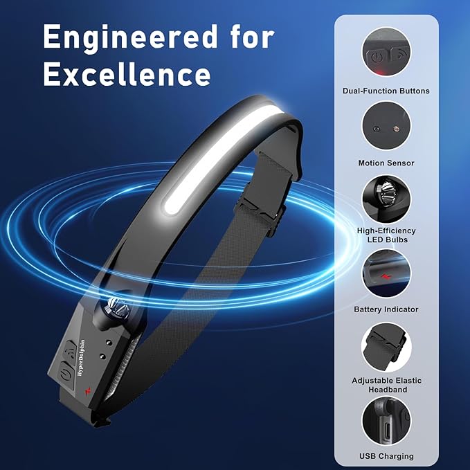 (3-Pack) Headlamp Rechargeable, LED Waterproof Headlight for Adults, 230° Headband Light Forehead, Motion Sensor, USB Head lamp Band, 350 Lumen Super Bright, 5 Modes, Comfortable for Running,Fishing