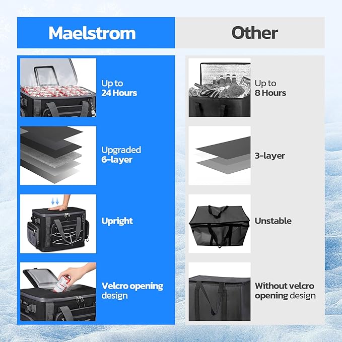 Maelstrom Soft Sided Cooler Bag, 30/40 Can Collapsible Insulated Ice Chest, Large Leakproof Camping & Travel Cooler for Kayaking & Beach