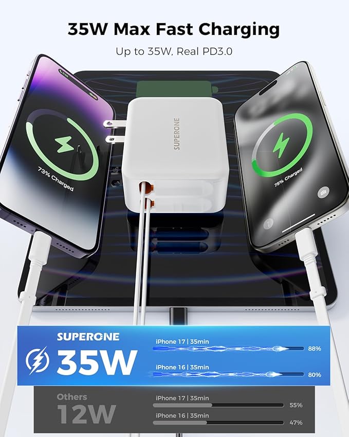 SUPERONE Retractable Wall Charger with Dual Cables, 3-Port USB Charger Block, 35W Phone Charger Fast Charging for Phone 17/16/15/14/13/12/11 Series, Pad, Tablet, LG, Samsung and More - White