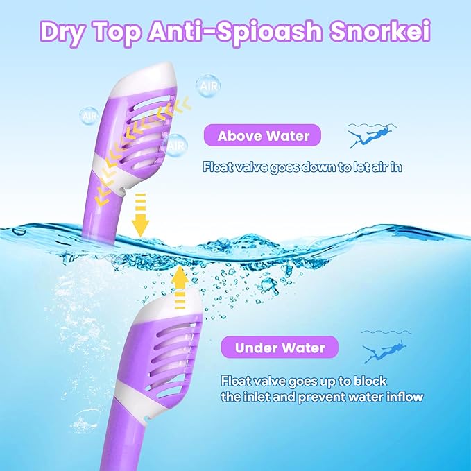 Vvinca Snorkeling Gear for Kids Dry Top Kids Snorkel Set for Boys Girls Junior Youth Children Age 4-14 Swim Goggles with Nose Cover Anti-Fog Panoramic View Adjustable Elastic Diving Mask and Snorkel