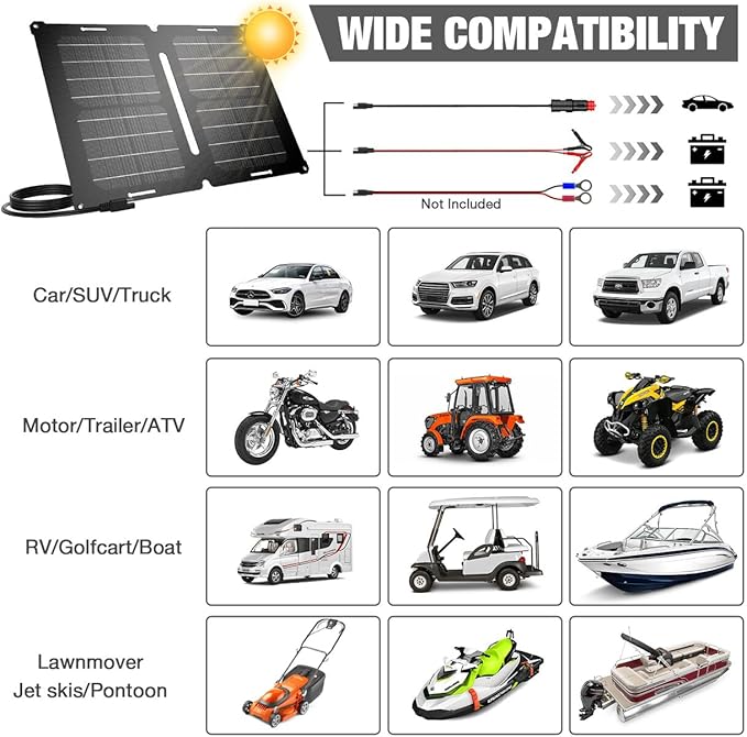 GRECELL 12V 25W Solar Battery Charger Maintainer, Portable Solar Panel Car Trickle Charger Waterproof 25 Watt Mono+ SAE Cables Kit for Truck Boat RV Motorcycle Truck Marine Vehicle Battery