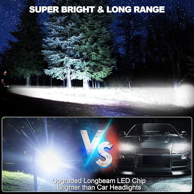 Rechargeable Flashlights High Lumens - Super Bright Small Pocket Magnetic Flashlight, 8 Modes LED Tactical Flash Light, Dual Button Powerful Flashlight for Camping (1, Pure Black)