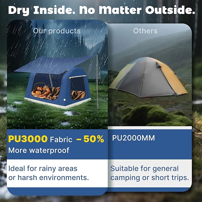 2-4 Person Inflatable Camping Tent | 60 Second Setup | 4 Season Waterproof (PU3000 Oxford) | All Weather Tent for Romantic Dates, Fall/Winter Camping, Hunting & Fishing