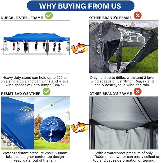 COBIZI 10x30 Pop Up Canopy Without Sidewall,Heavy Duty Canopy UPF 50+ All Season Wind Waterproof Commercial Outdoor Wedding Party Tents for Parties Gazebo with Roller Bag(10 x 30 ft Blue)