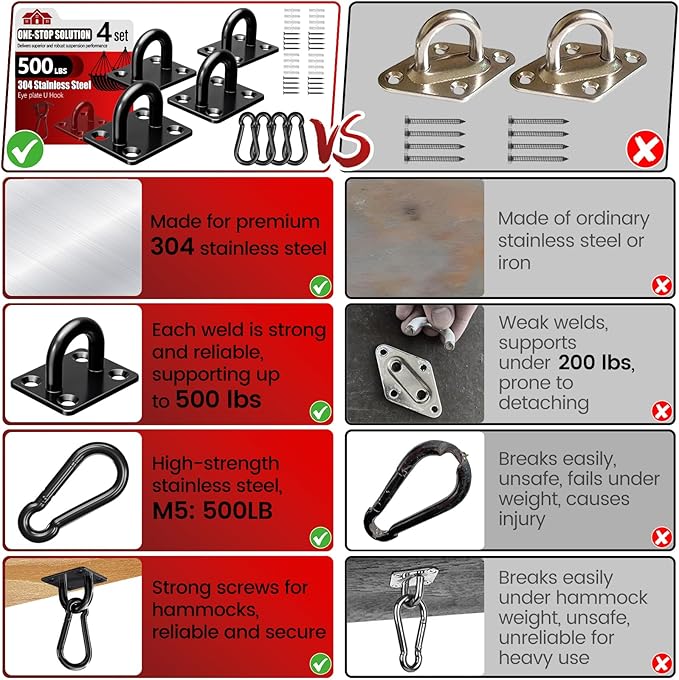 sprookber 304 Stainless Steel Pad Eye Snap Hooks, M5 Heavy Duty Ceiling Hooks, 500 lb Capacity Hammock Swing Hanging kit, Plant Hangers, Marine Hardware Staple Hook Loop with Screws, Set of 8(Black)