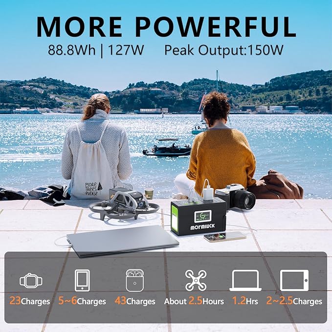 Solar Generator, 127W(Peak 150W) 88.8Wh Portable Power Station with 30W Solar Panel, 110V Lithium Battery Pack with Ac Outlet, Soalr Powered Generator for Home,Camping