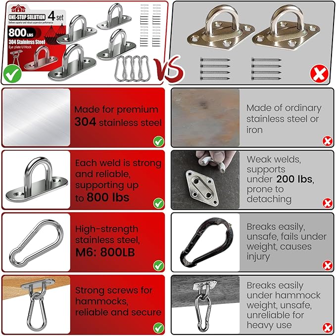 sprookber 304 Stainless Steel Pad Eye Snap Hooks, M6 Heavy Duty Ceiling Hooks, 800 lb Capacity Hammock Swing Hanging kit, Plant Hangers, Marine Hardware Staple Hook Loop with Screws, Set of 8