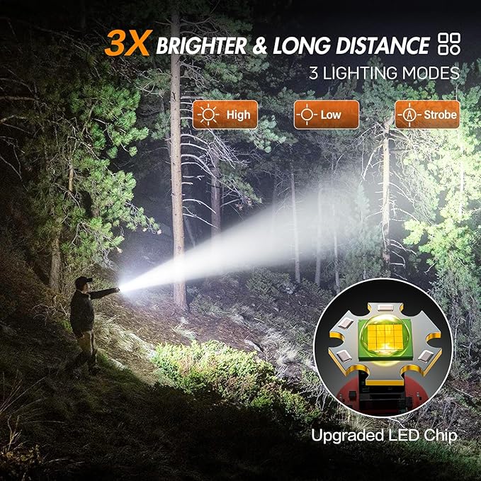 WdtPro Rechargeable Flashlights High Lumens, 2 Pack Super Bright LED Small Tactical EDC Flashlight with 10H Runtime, Portable Flash Light for Camping,Home,Emergency Essentials Orange Battery Included