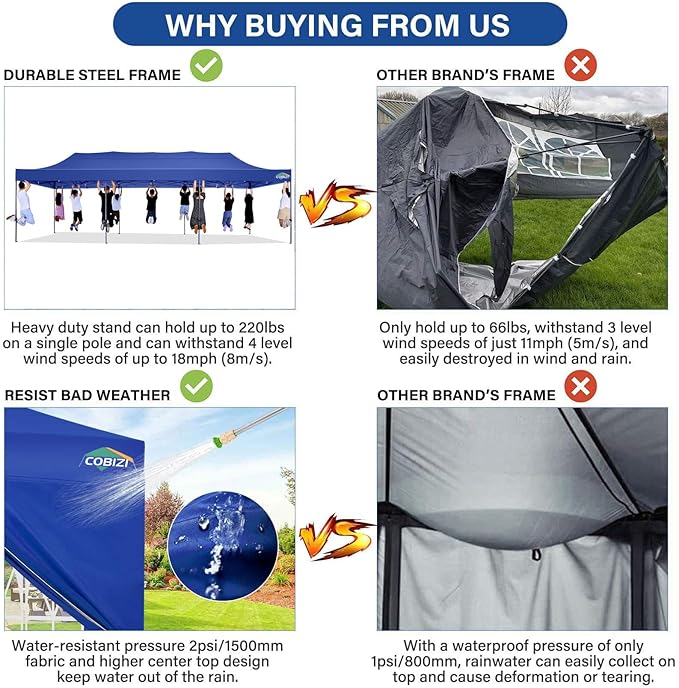 COBIZI 10x30 Pop Up Canopy Without Sidewall,Heavy Duty Canopy UPF 50+ All Season Wind Waterproof Commercial Outdoor Wedding Party Tents for Parties Canopy Gazebo with Roller Bag(10 x 30 ft Dark Blue)
