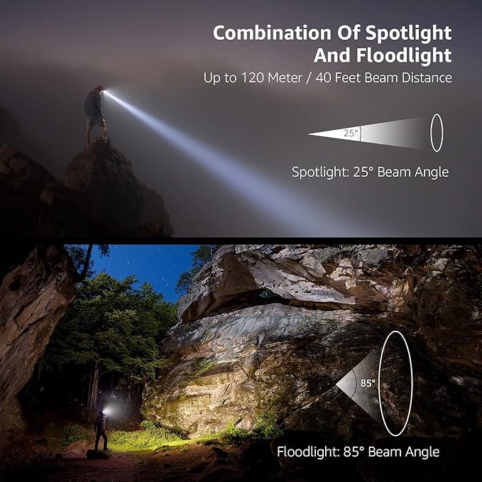 Lepro HeadLamp, 2 Pack Super Bright LED Head lamp with 6 Lighting Modes, Waterproof, Battery Powered LED Lightweight Headlight for Cycling Running Camping for Kids Adults