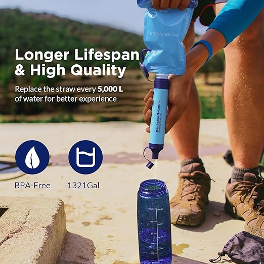 Membrane Solutions Squeezable Water Filtration System, Survival Water Purifier Kit, Portable Backpacking Gear Including Water Filter Straw and 23oz Collapsible Bottle for Hiking Camping Travel(1+6)