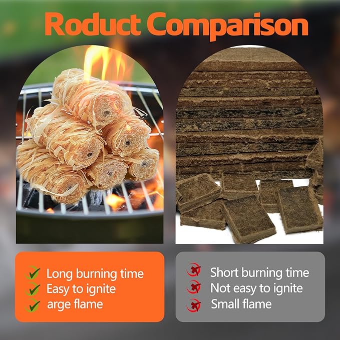 72PCS Fire Starters for Campfires Grill BBQ Camping Fireplace Fire Pit, Quick Light Wood Charcoal Fire Starter, Waterproof-Natural Fire Starters Camping fire Starter Charcoal Starters