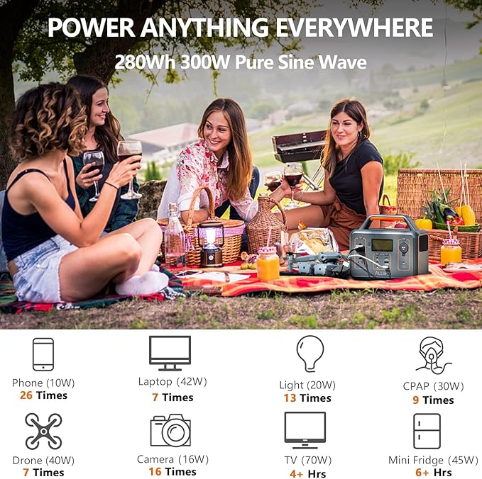 ALLWEI Portable Power Station 300W, 280Wh Solar Generator with 110V Pure Sine Wave AC Outlet, Backup Lithium Battery Generator for CPAP Outdoor RV Camping Emergency Home Use