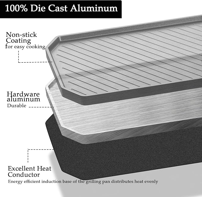 Naturehike Camping Frying Pans Nonstick With Folding Handle, Square Portable Grill Pan for Cooking, Cookware Lightweight Skillet for Indoor & Outdoor Grilling, Backpacking Picnic Hiking(7.7*8.9 inch)