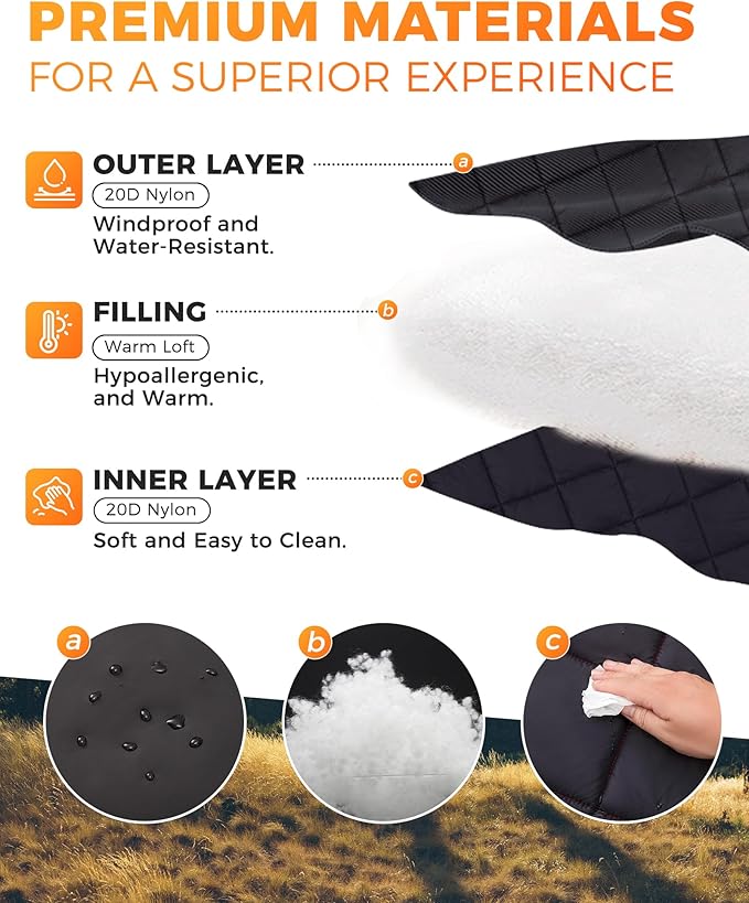 KingCamp Ultralight Camping Blanket, Packable Down Alternative Puffy Wearable Blankets Weatherproof Warm Package Quilt with Snap Buttons for Outdoor Hiking Travel Picnic Stadium (69"L x 53"W, Black)