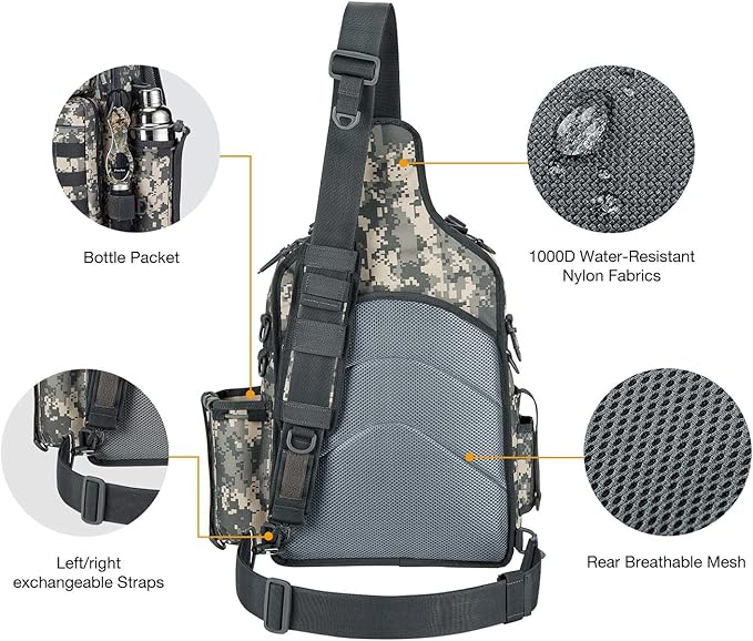 Piscifun Fishing Backpack with Rod Holder, Lightweight Sling Bag Storge Gear and Equipment