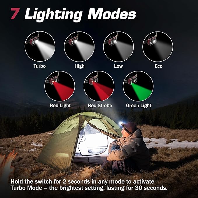 EverBrite Rechargeable LED Headlamp, Only 1.59 OZ Ultra-Light with Hat Clip, IP67 Waterproof, White/Red/Green Light, 7 Modes for Camping, Running and Backpacking-Purple